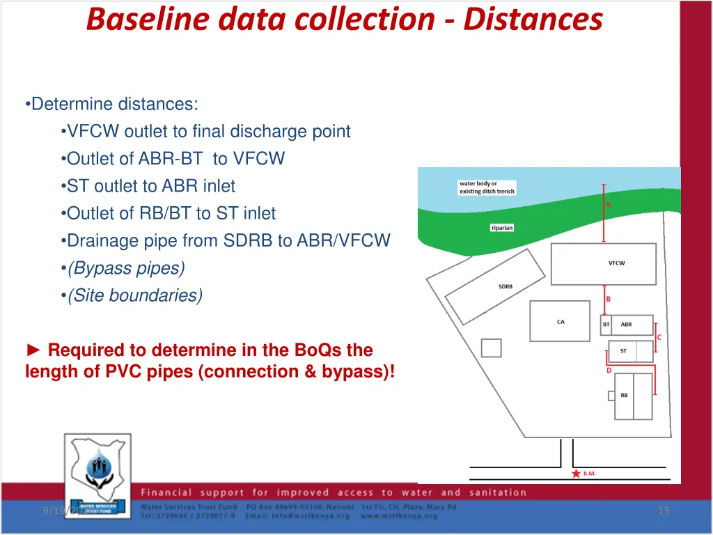 baseline data collection distances