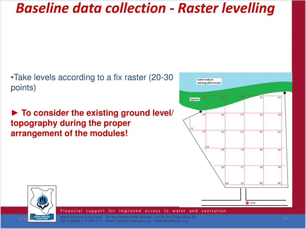 baseline data collection raster levelling