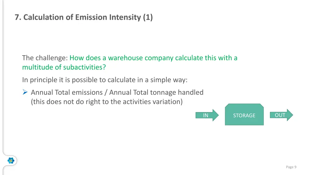 7 calculation of emission intensity 1