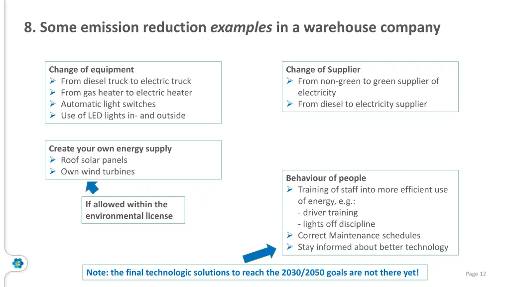 8 some emission reduction examples in a warehouse