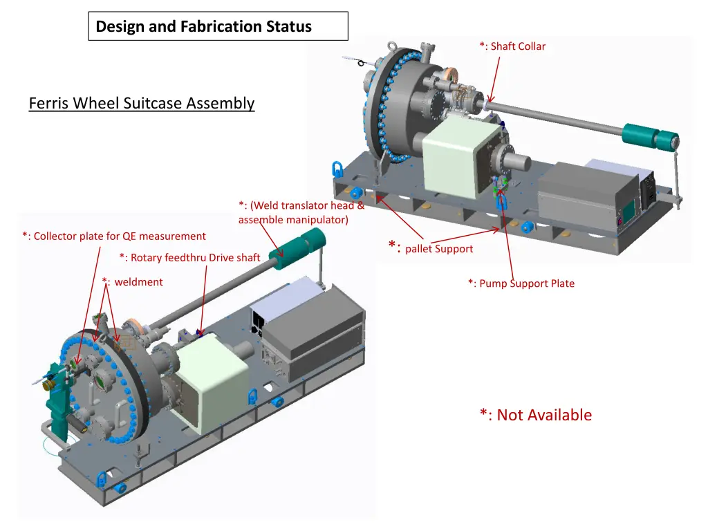 design and fabrication status