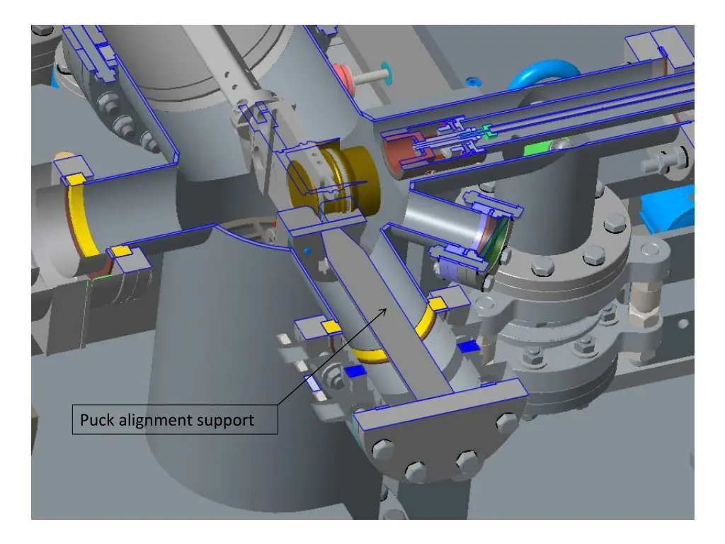 puck alignment support