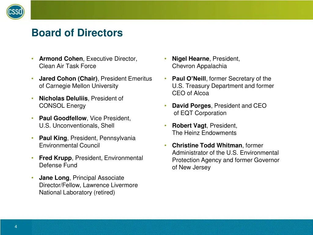 board of directors