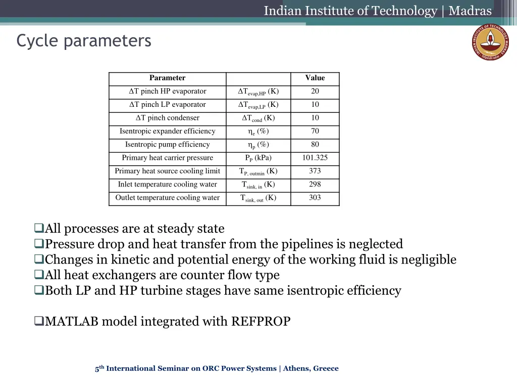 indian institute of technology madras 7