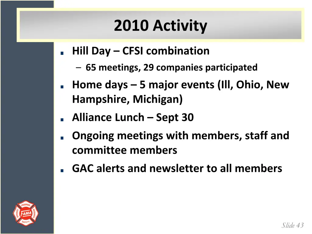 2010 activity