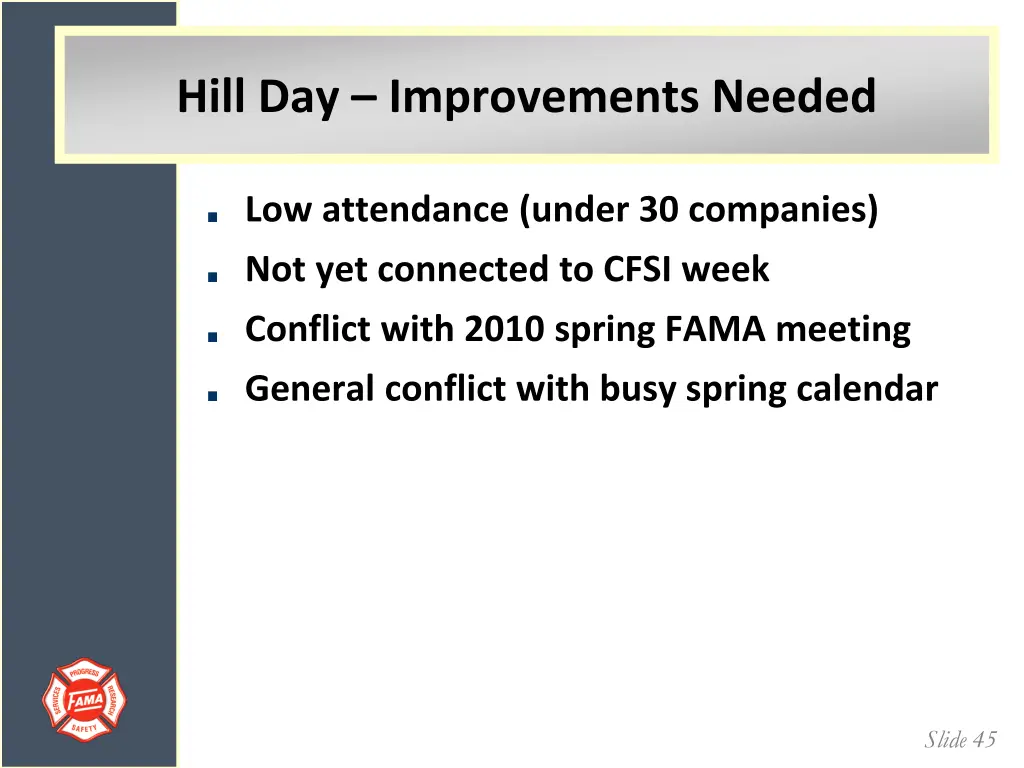 hill day improvements needed