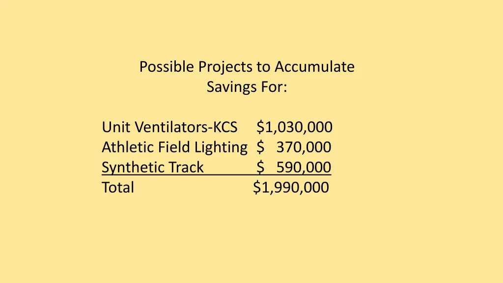 possible projects to accumulate savings for