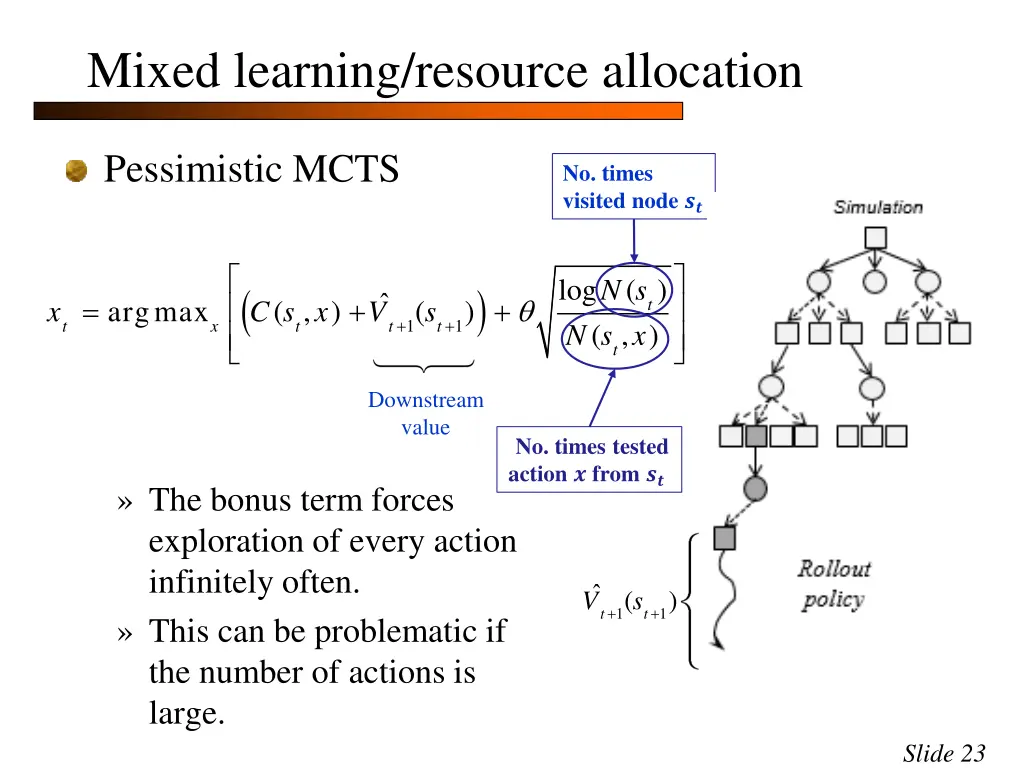 mixed learning resource allocation 18