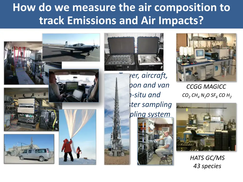 how do we measure the air composition to track