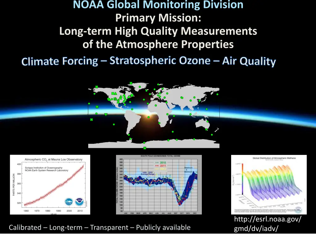 noaa global monitoring division primary mission