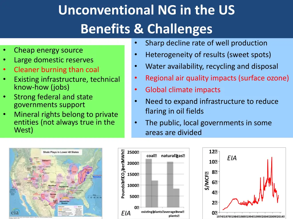 unconventional ng in the us benefits challenges