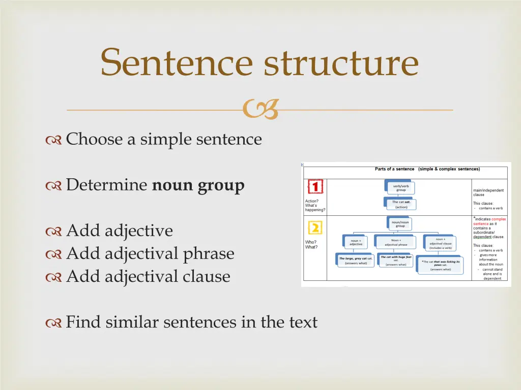 sentence structure 1