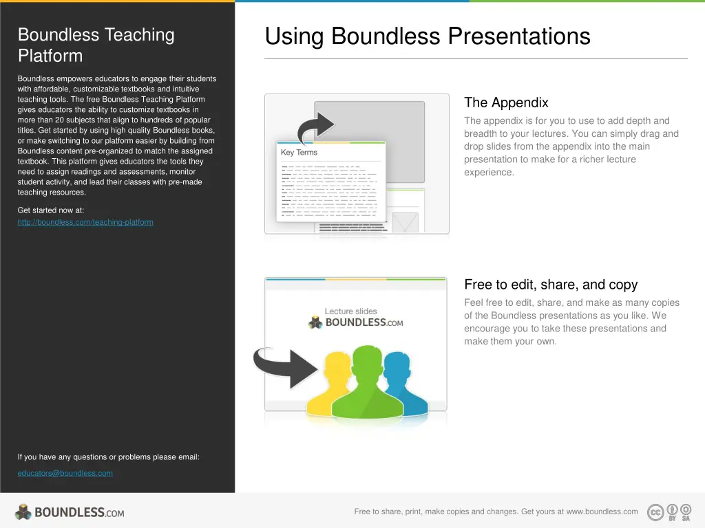 using boundless presentations