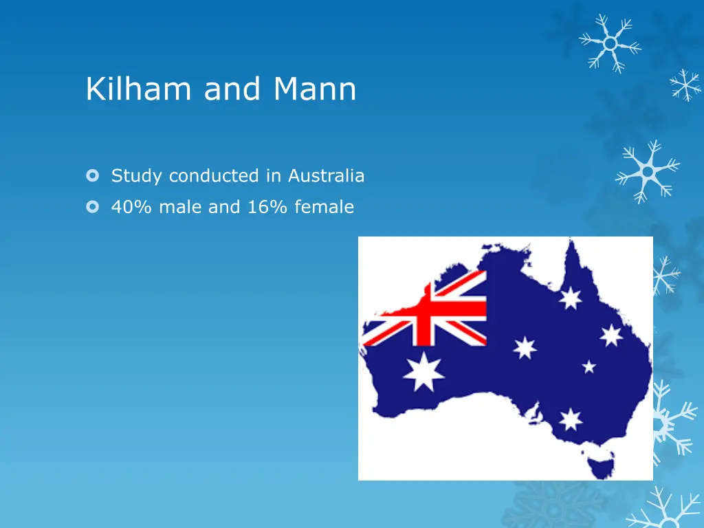 kilham and mann