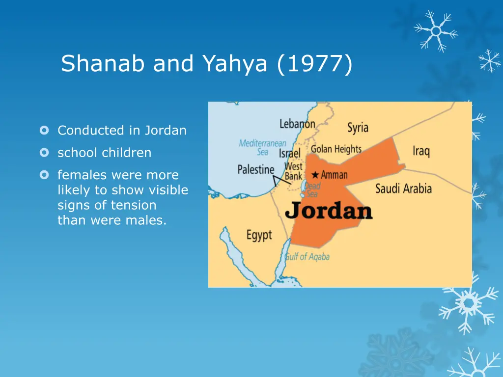 shanab and yahya 1977