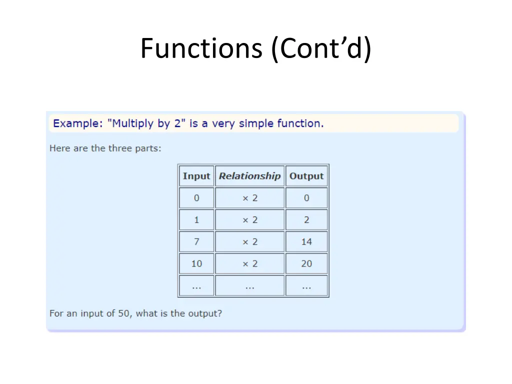 functions cont d 1