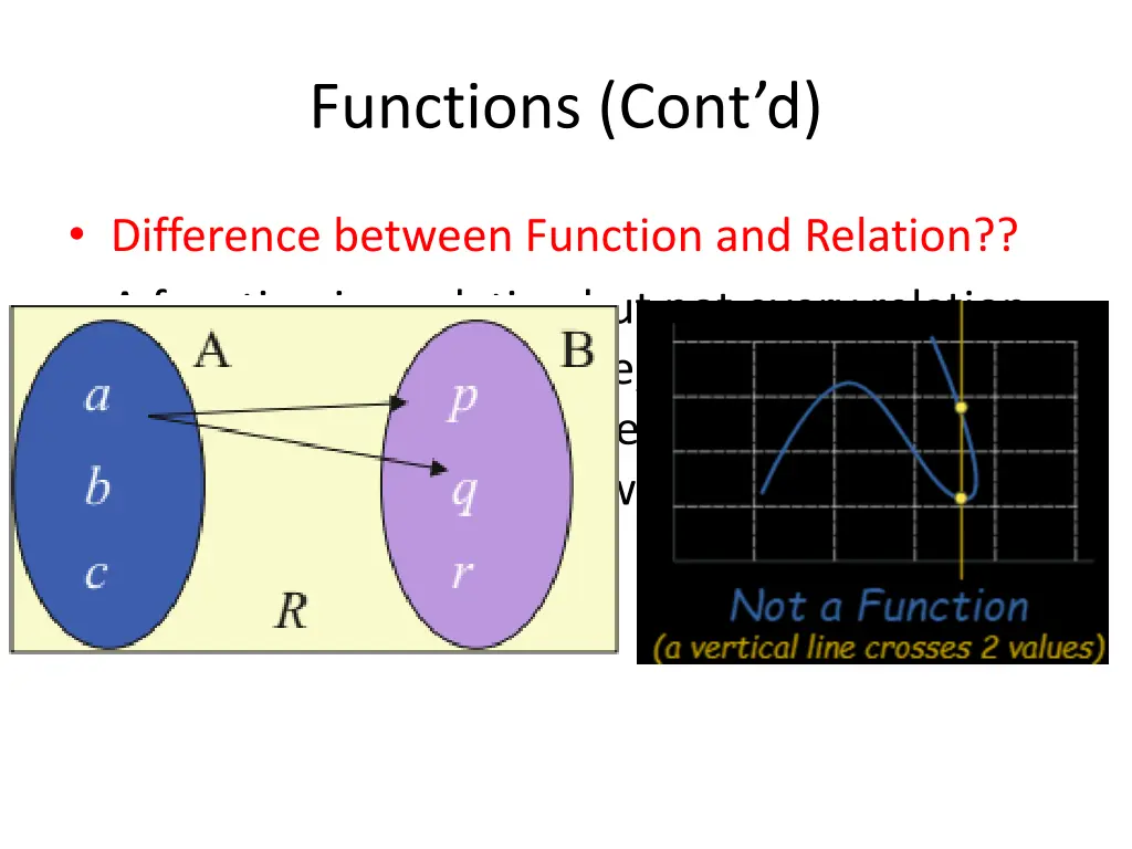 functions cont d 2