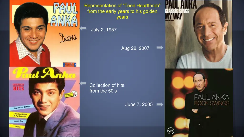 representation of teen heartthrob from the early