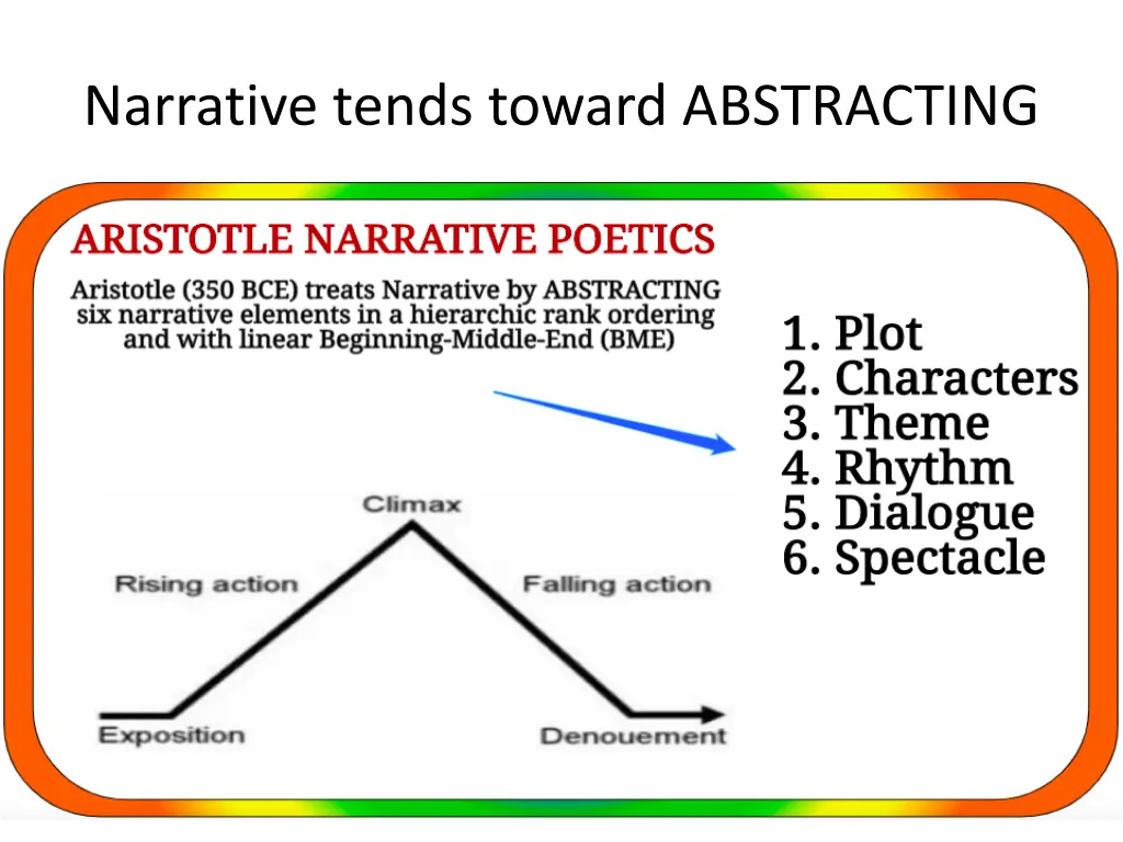 narrative tends toward abstracting