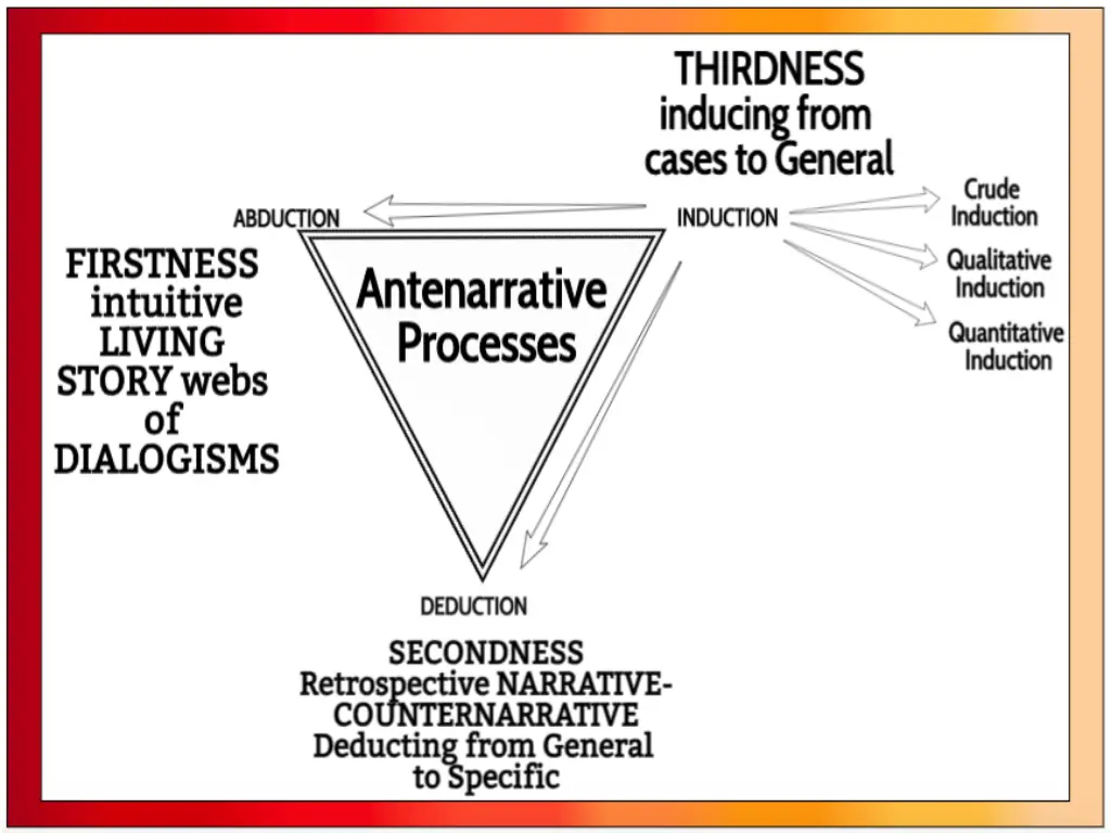 slide12