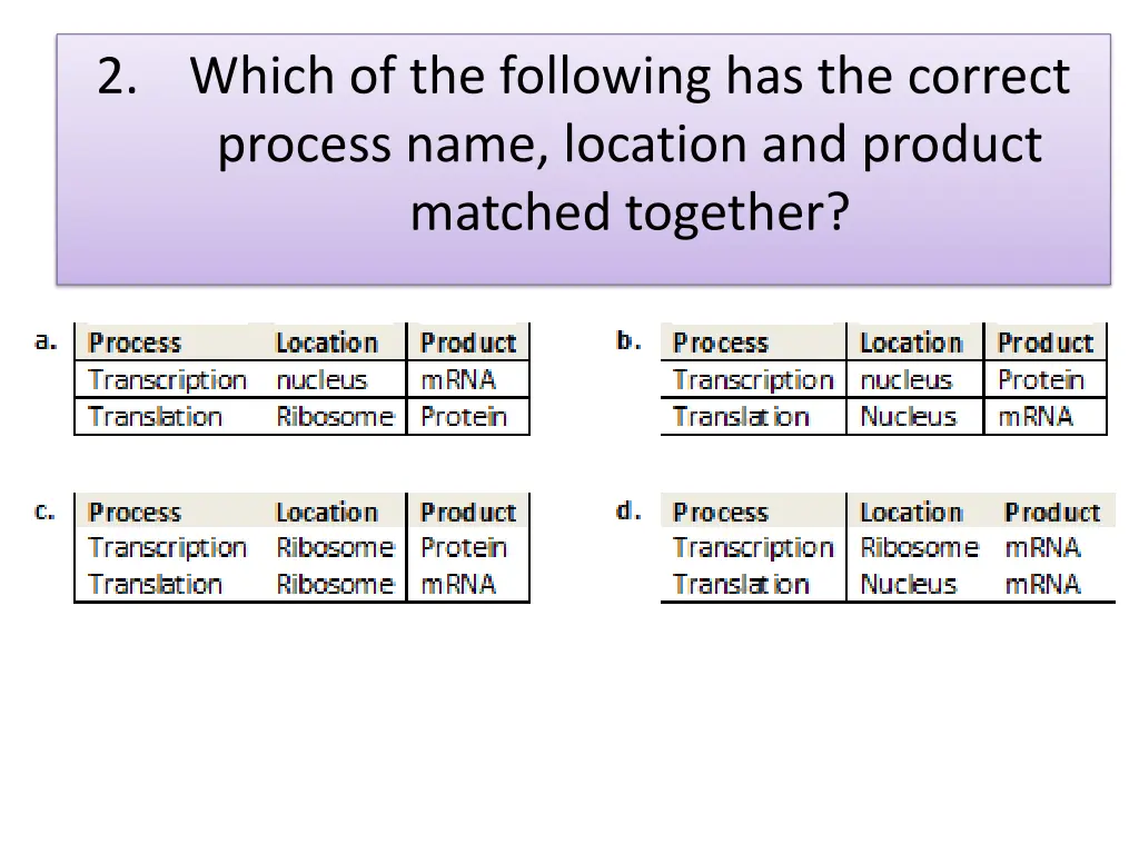 2 which of the following has the correct process