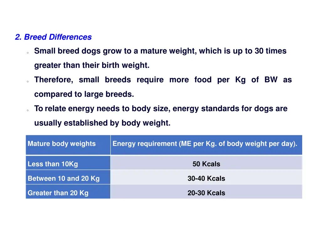 2 breed differences