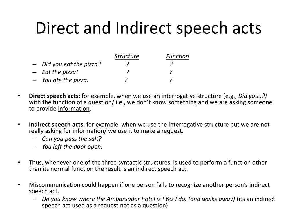 direct and indirect speech acts