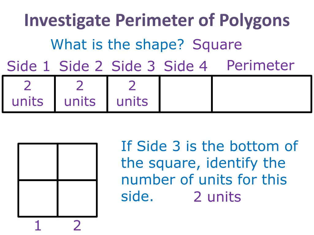 investigate perimeter of polygons what 2