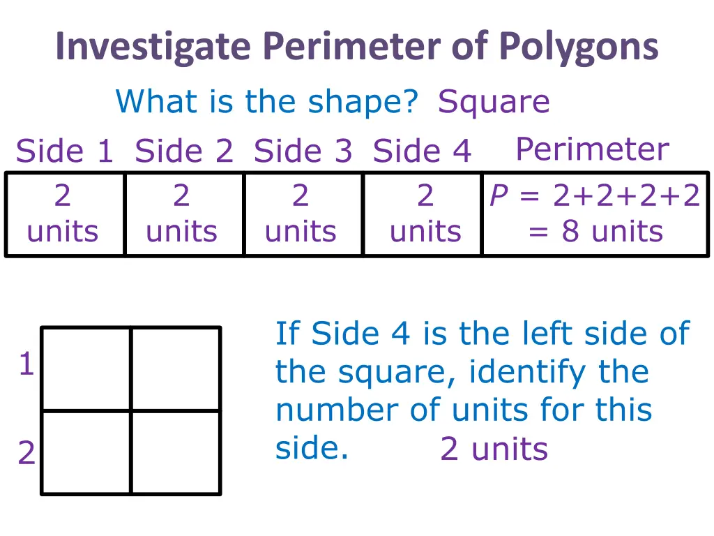 investigate perimeter of polygons what 3