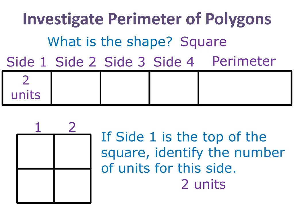 investigate perimeter of polygons what