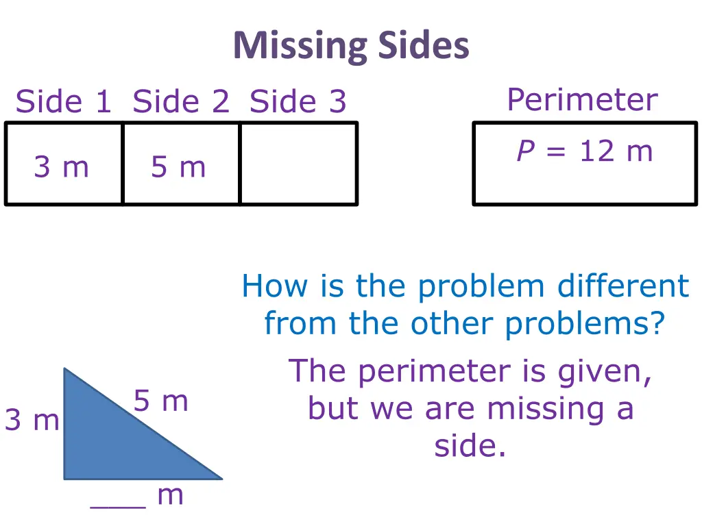 missing sides