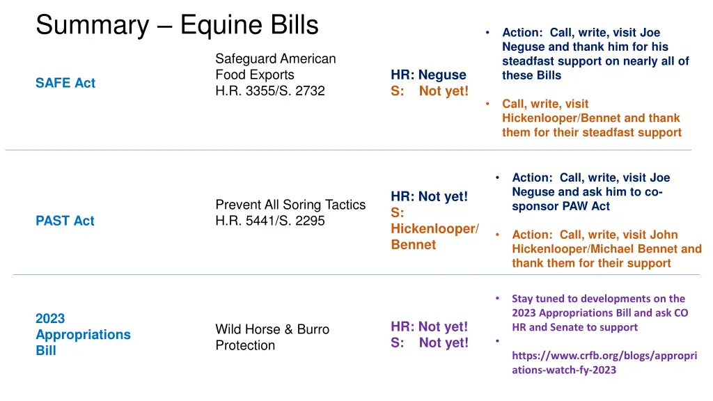 summary equine bills