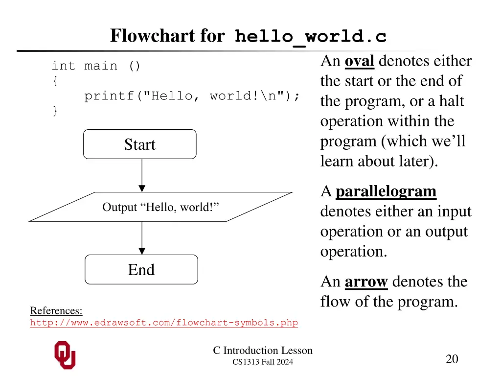 flowchart for hello world c