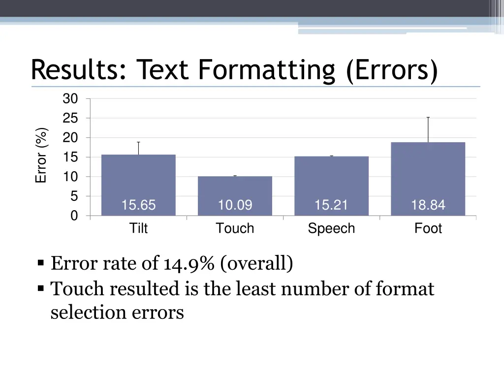 results text formatting errors 30