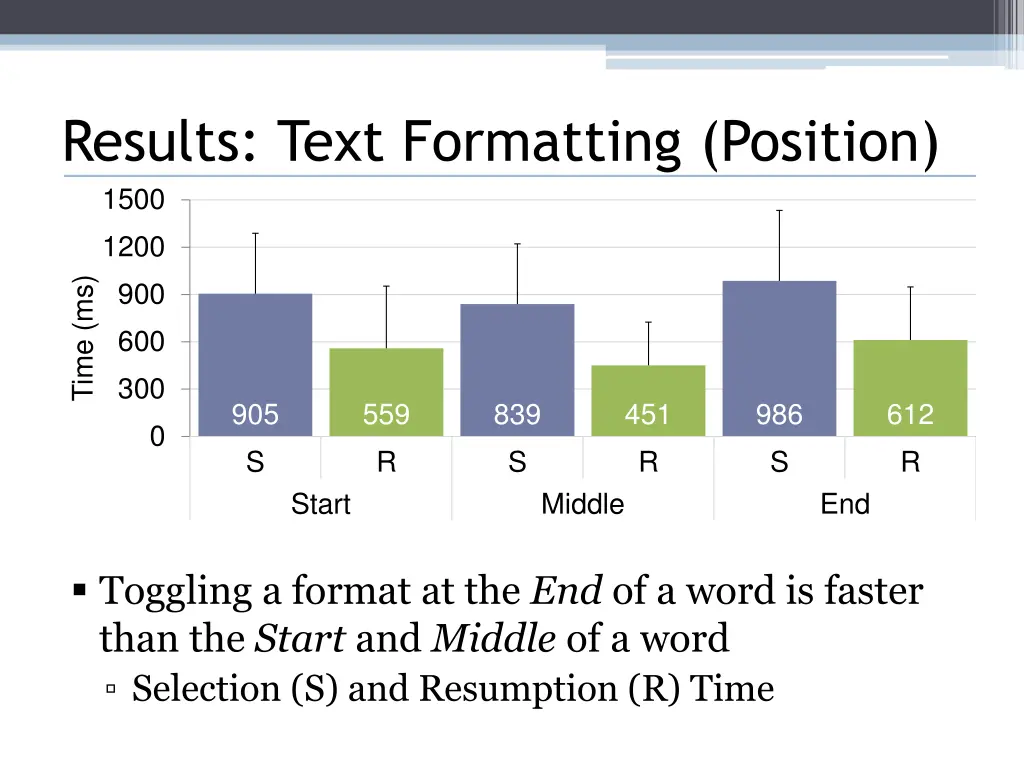 results text formatting position 1500