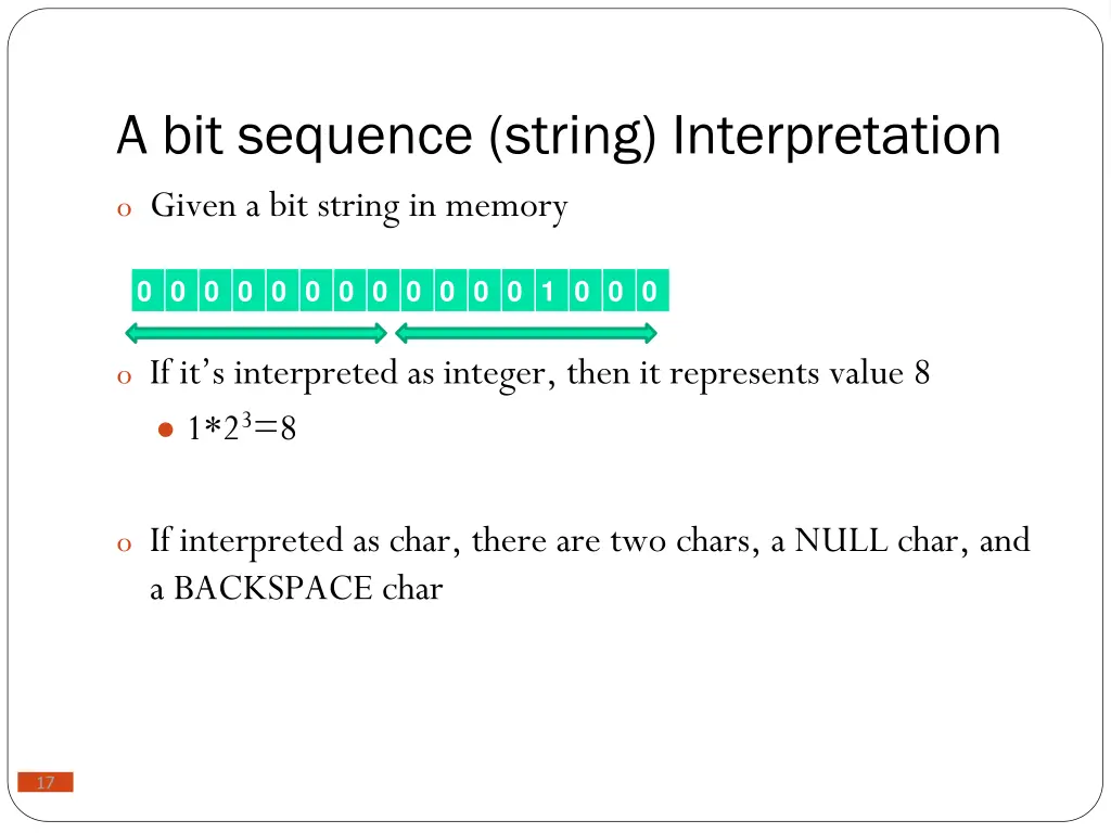 a bit sequence string interpretation o given