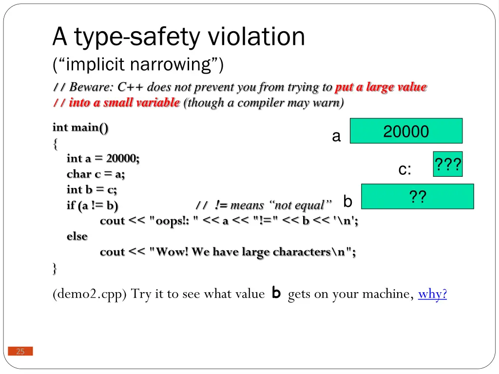 a type safety violation implicit narrowing beware