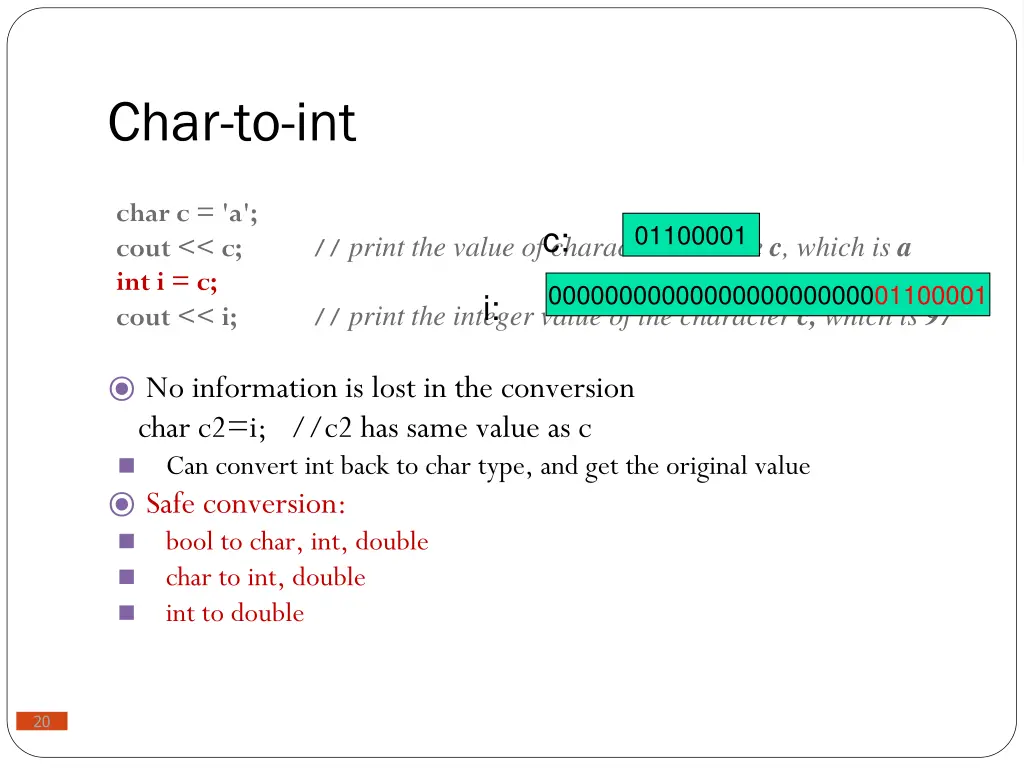 char to int conversion