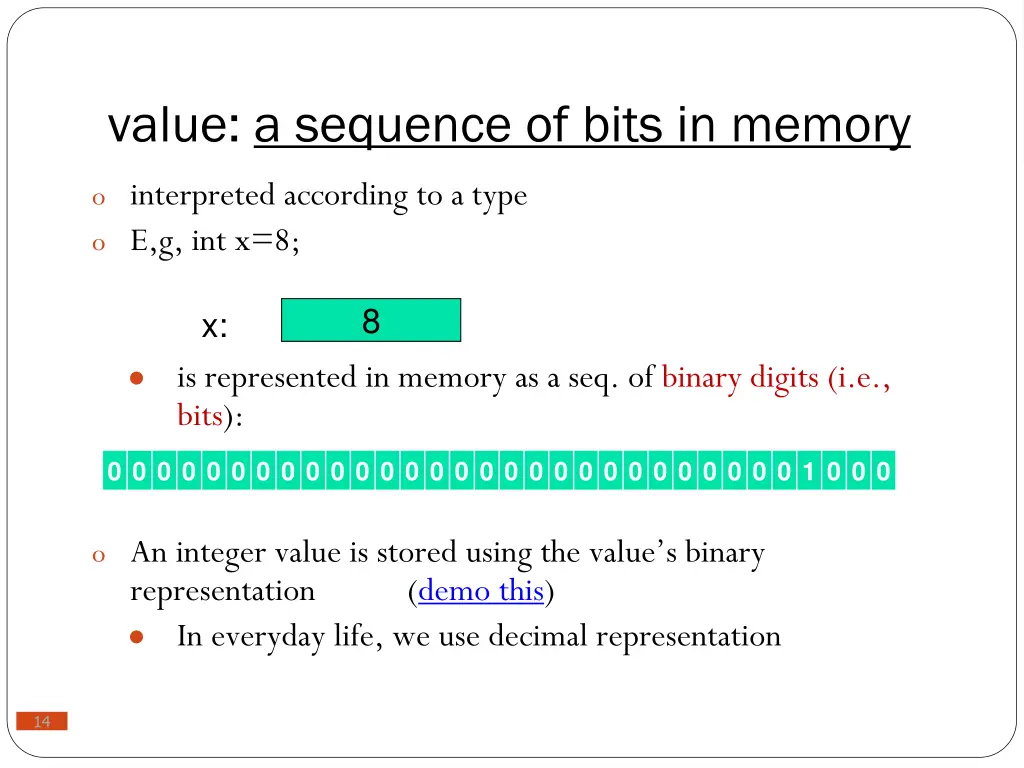 value a sequence of bits in memory