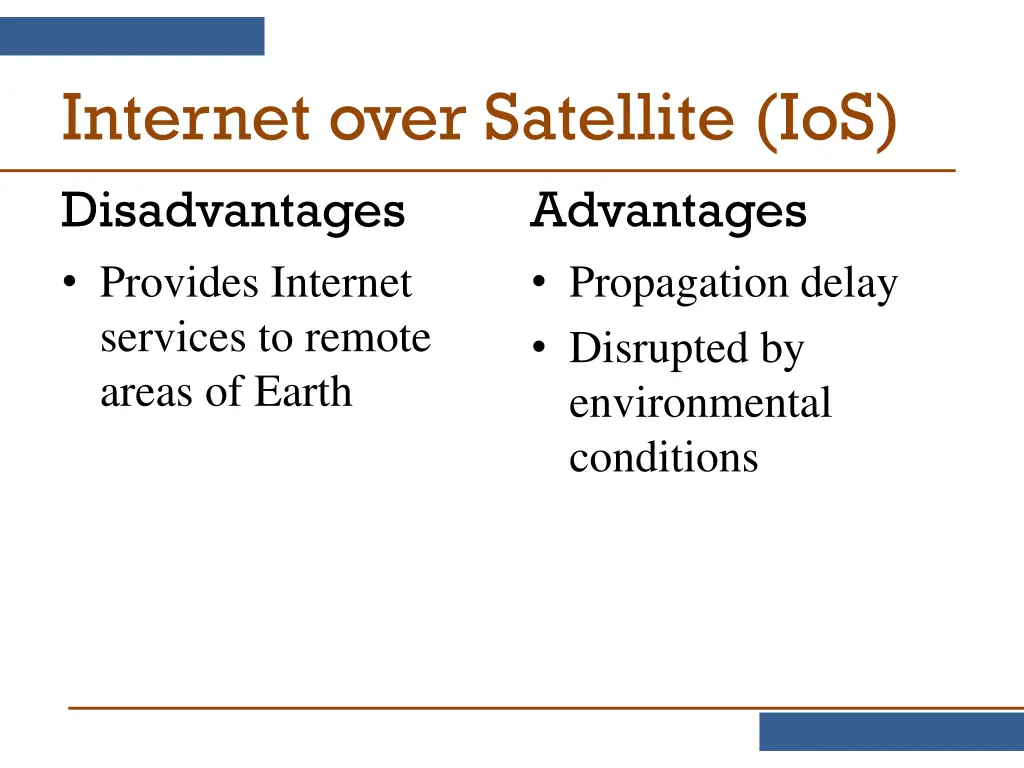 internet over satellite ios