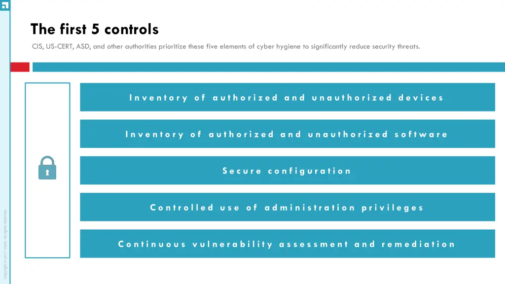 the first 5 controls