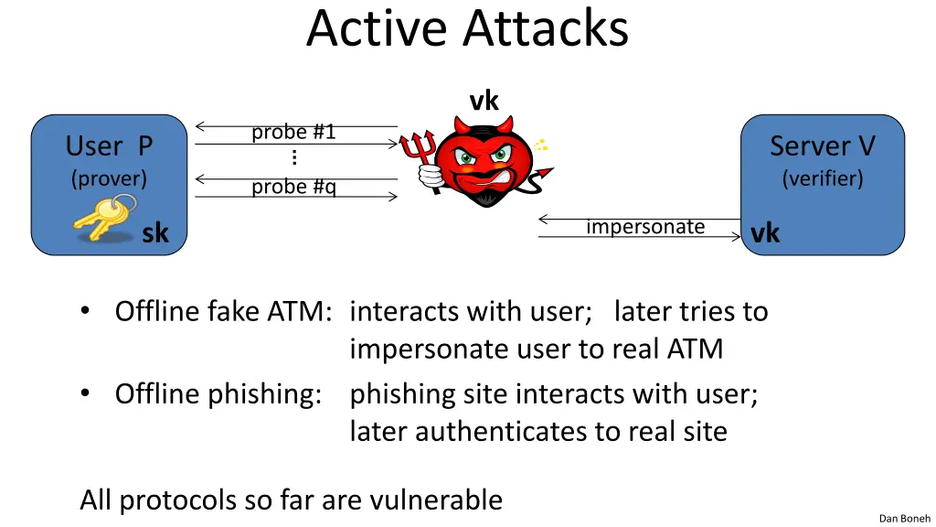 active attacks