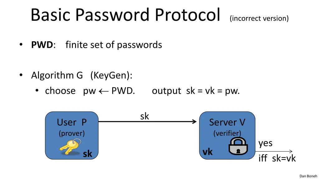 basic password protocol incorrect version