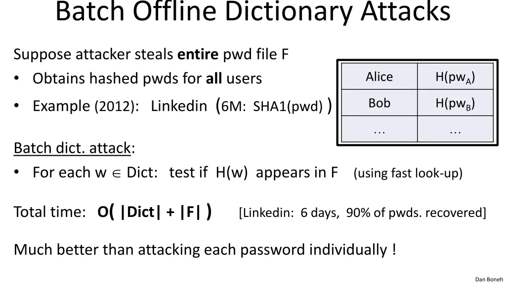 batch offline dictionary attacks