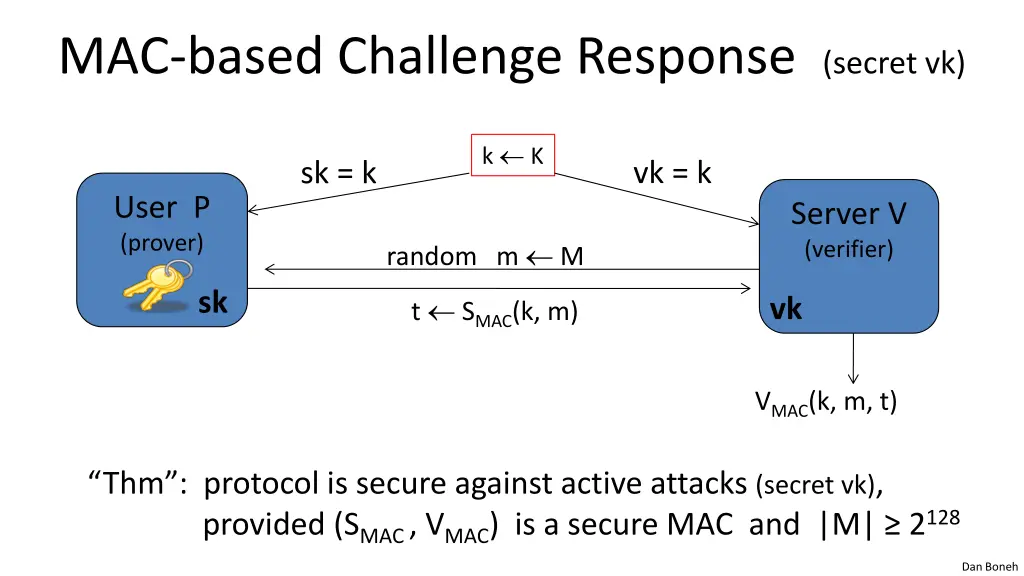 mac based challenge response secret vk