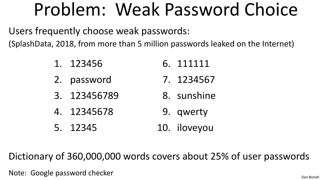 problem weak password choice