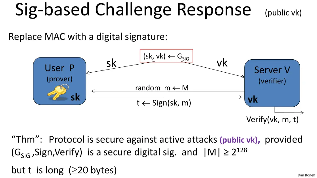 sig based challenge response public vk