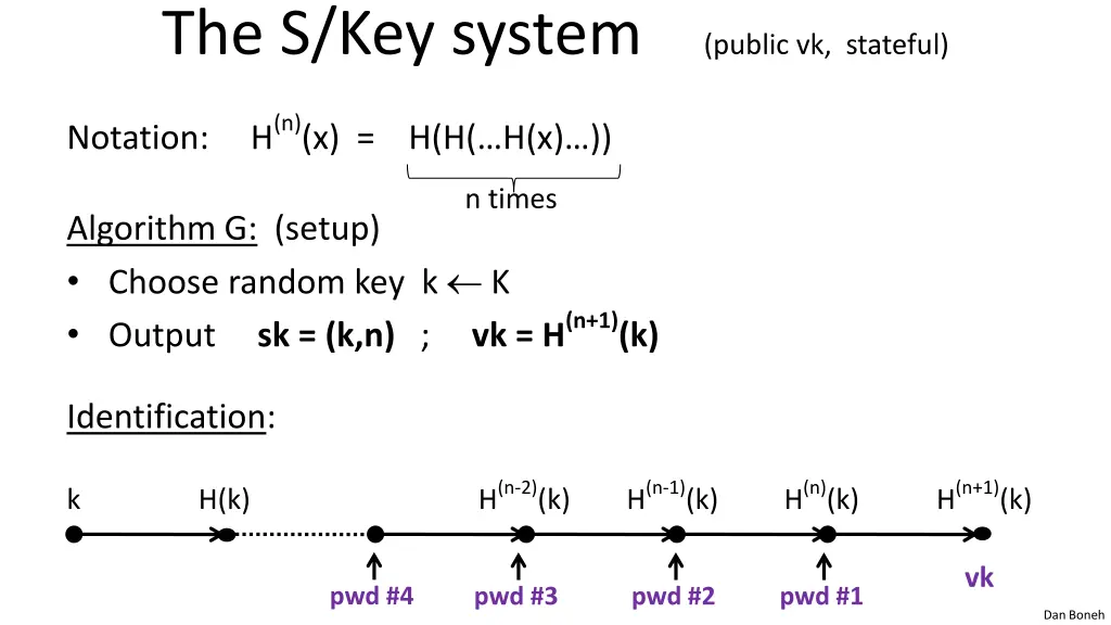 the s key system public vk stateful