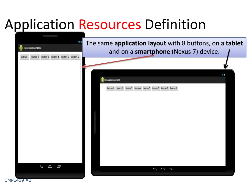 application resources definition 1