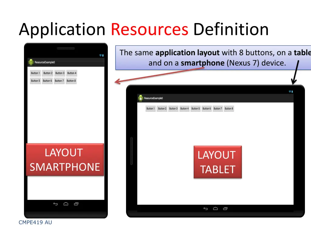 application resources definition 5